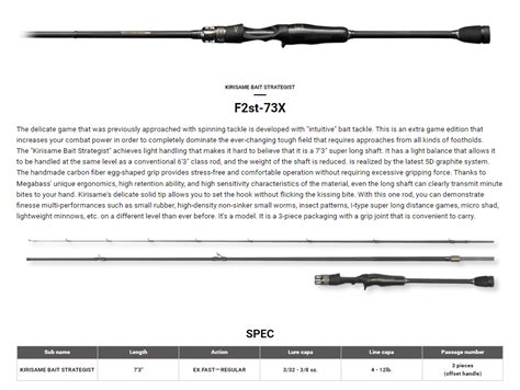 Megabass P5 BFS rods .